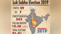 Lok Sabha Elections 2019 Results: Barrackpur, Dum Dum, Barasat, Basirhat, Jaynagar, Mathurapur Winners list